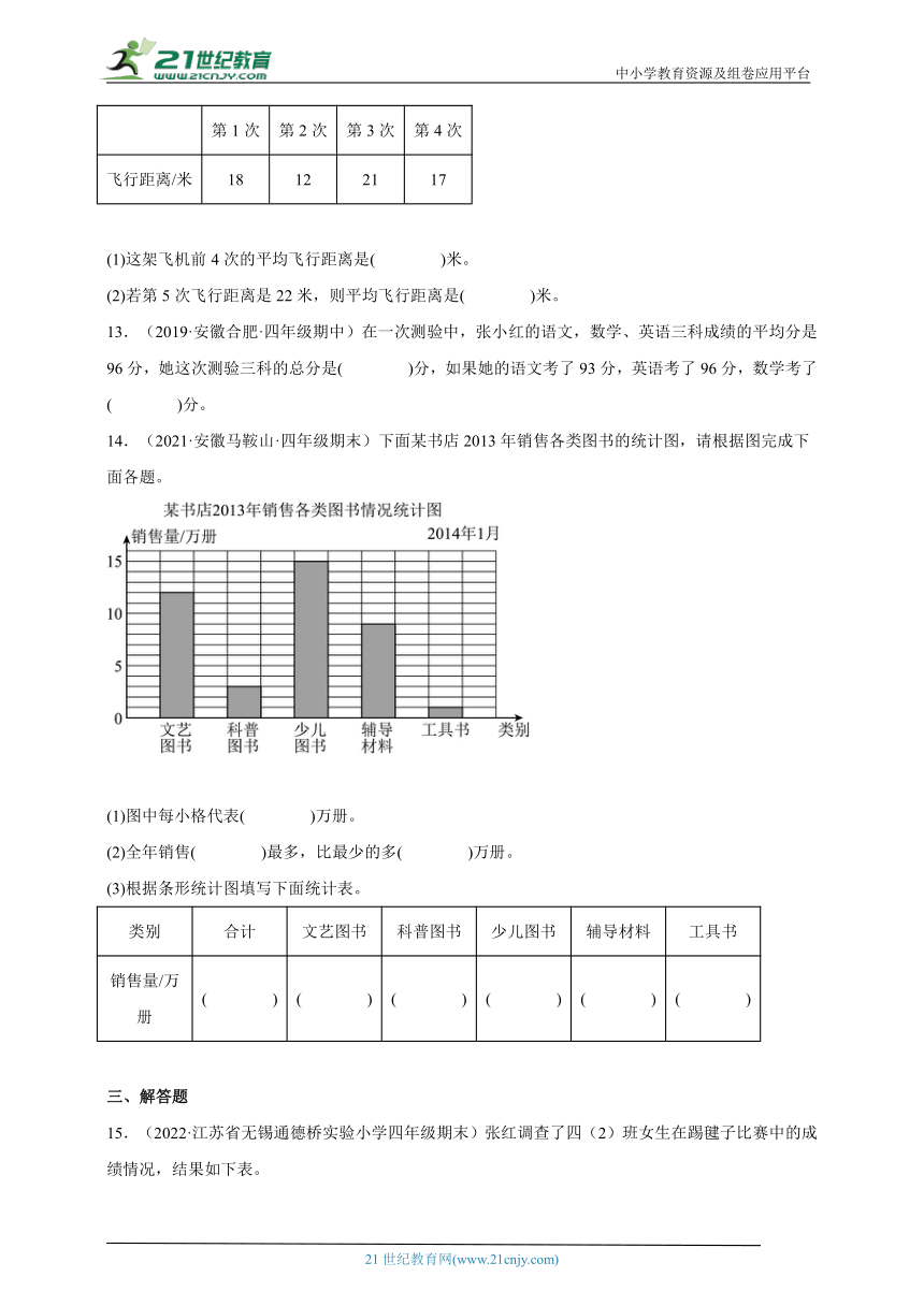 第四单元统计表和条形统计图（一）常考易错真题检测卷（单元测试）-小学数学四年级上册苏教版（含解析）