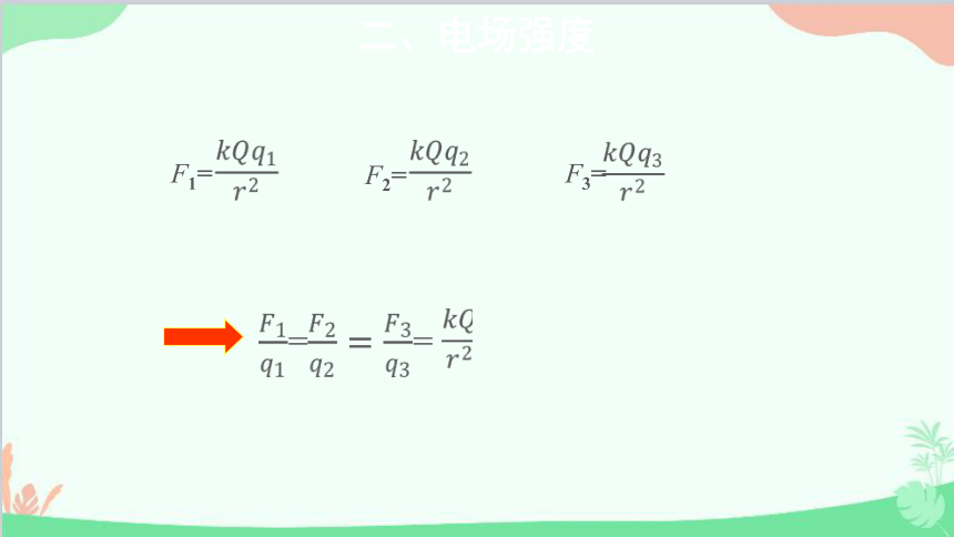 高中物理人教版（2019）必修第三册 9.3电场电场强度（27张PPT）