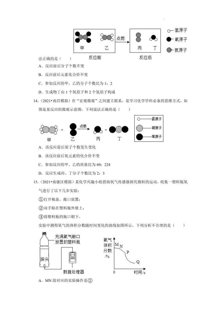 2022年江西省中考化学专题练1-分子、原子、元素（word版含解析）