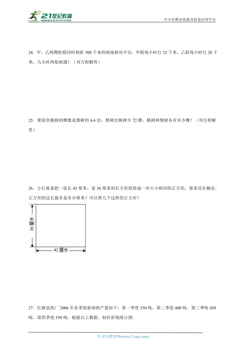 第1-4单元模拟练习卷（含答案）数学五年级下册苏教版