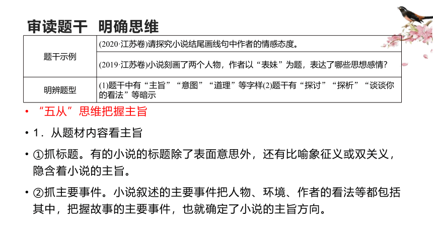 文学类文本阅读（五）主旨与标题类题   27张PPT—2022届全国新高考现代文阅读复习