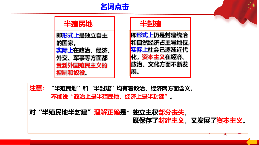 高中政治统编版必修三政治与法治1.1中华人民共和国成立前各种政治力量课件（25张ppt）