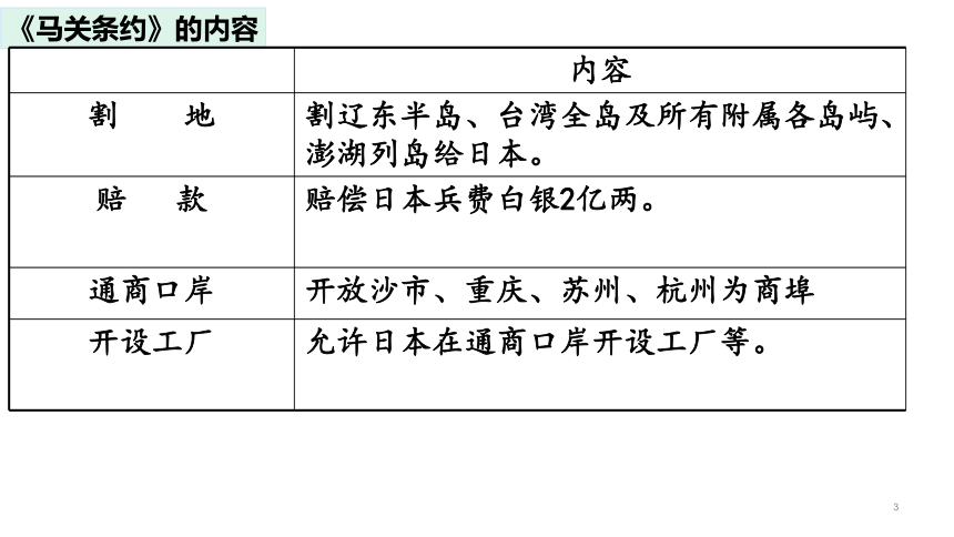 第6课戊戌变法  课件（20张PPT）