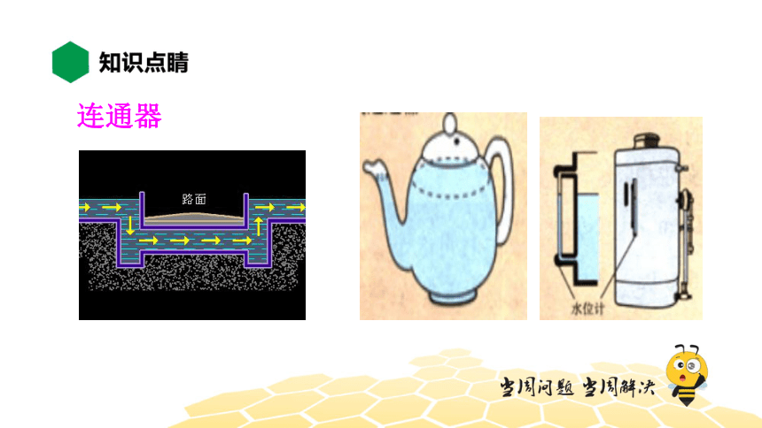 物理八年级-9.4【知识精讲】连通器（12张PPT）