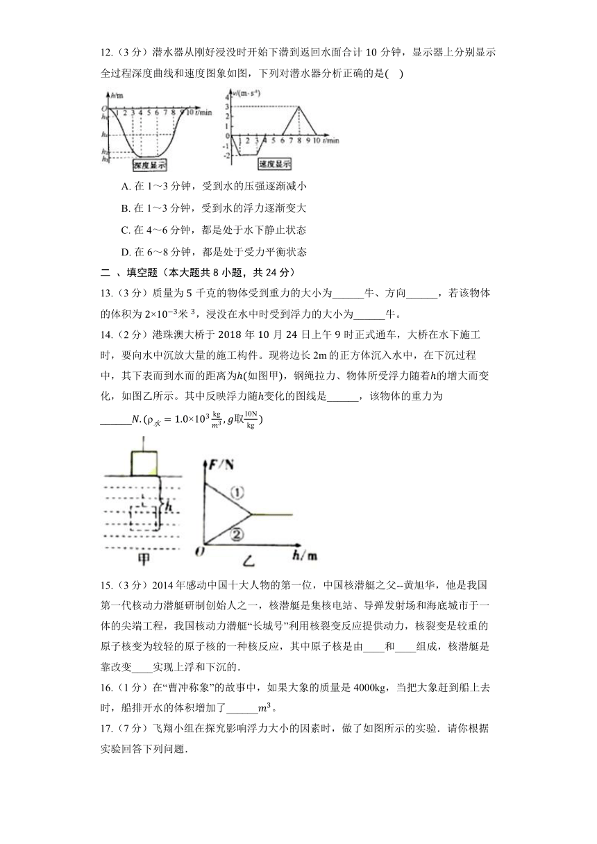 初中物理沪教版九年级上册《6.4 阿基米德原理》同步练习（含解析）