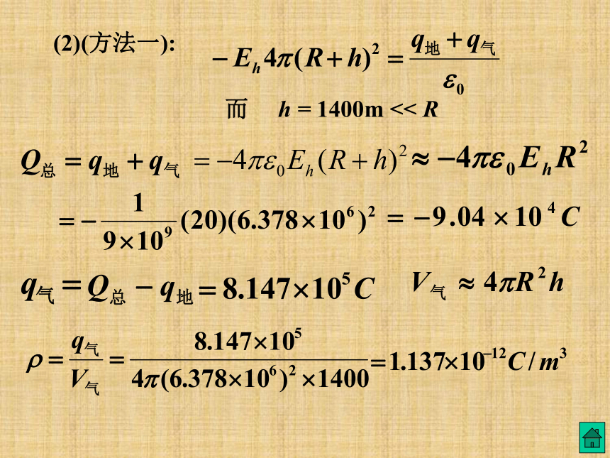 2021-2022学年高二物理竞赛课件：静电场中的导体(共16张PPT)