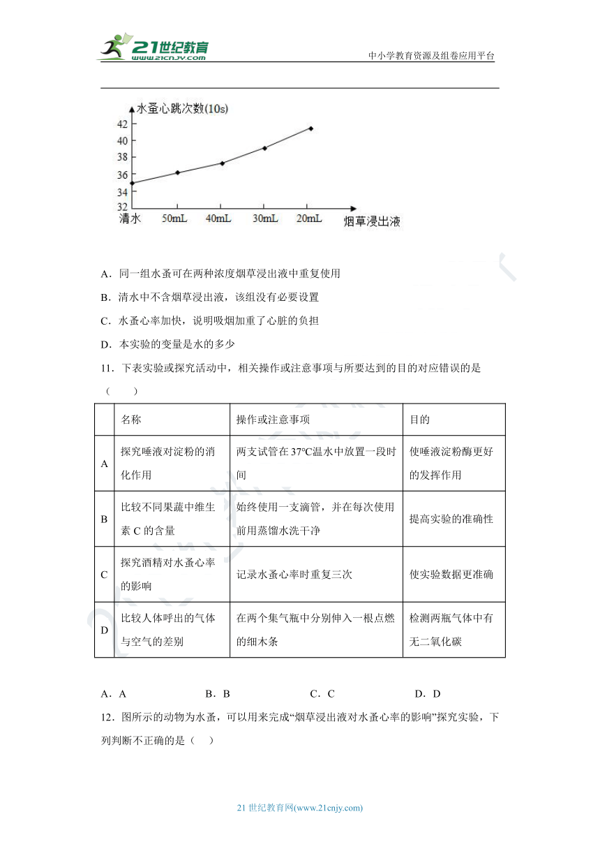 八年级生物下册第八单元第三章选择健康的生活方式单元综合复习与检测（含答案）