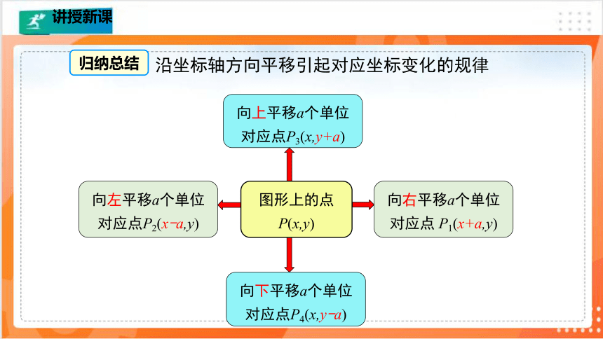 3.1.2图形的平移（2）  课件(共26张PPT）