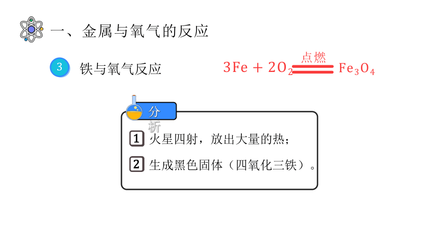 8.2 金属的化学性质 第一课时 -人教版化学九年级下册课件(共53张PPT)