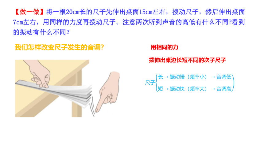 1.2 声音的特性 课件(共29张PPT)2023-2024学年苏科版八年级物理上册