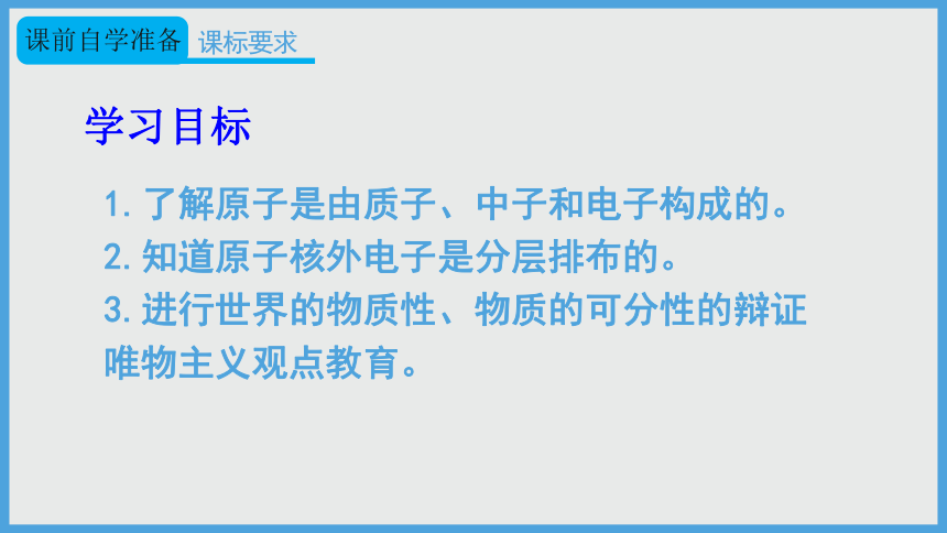 2021-2022学年初中化学人教版九年级上册 第三单元 课题2 第1课时 原子的构成与核外电子排布 课件（33张PPT）