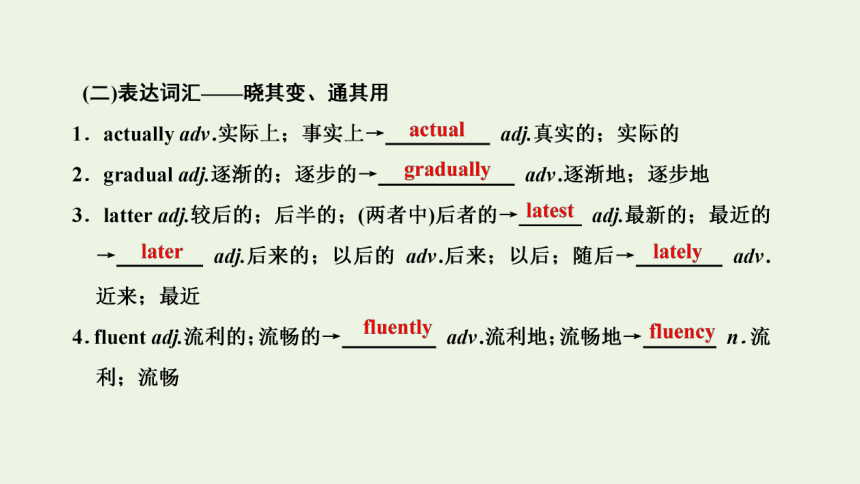 人教版（新课程标准）必修1 Unit 2 English around the world课件（65张ppt）