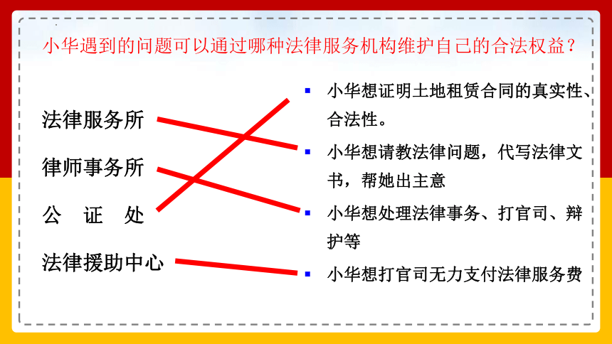 5.3 善用法律  课件 (共31张PPT)