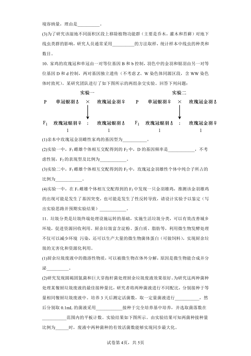 2023届陕西省西安市周至县高三三模理综生物试题（含答案）