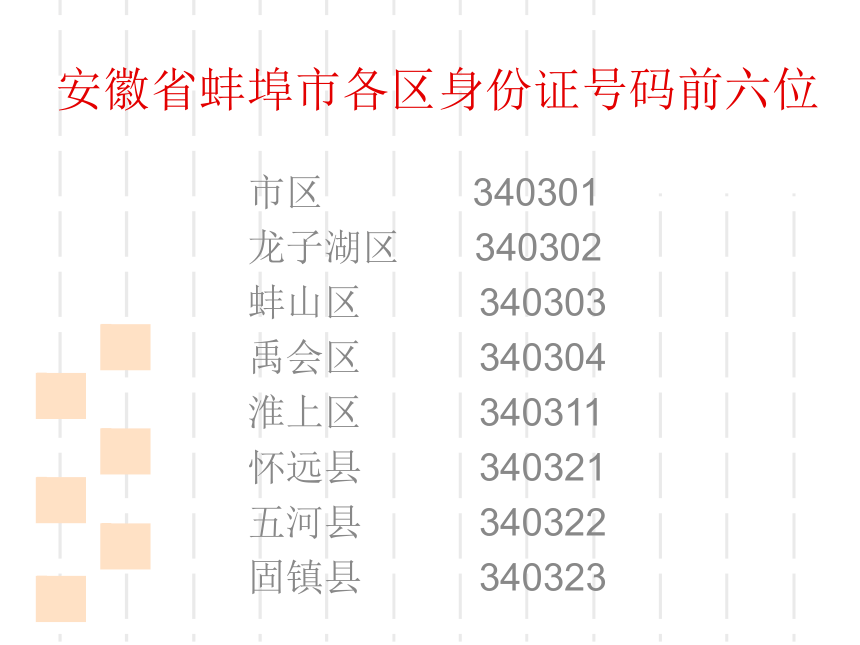 四年级下册数学课件- 身份证里的秘密苏教版（21张ppt）