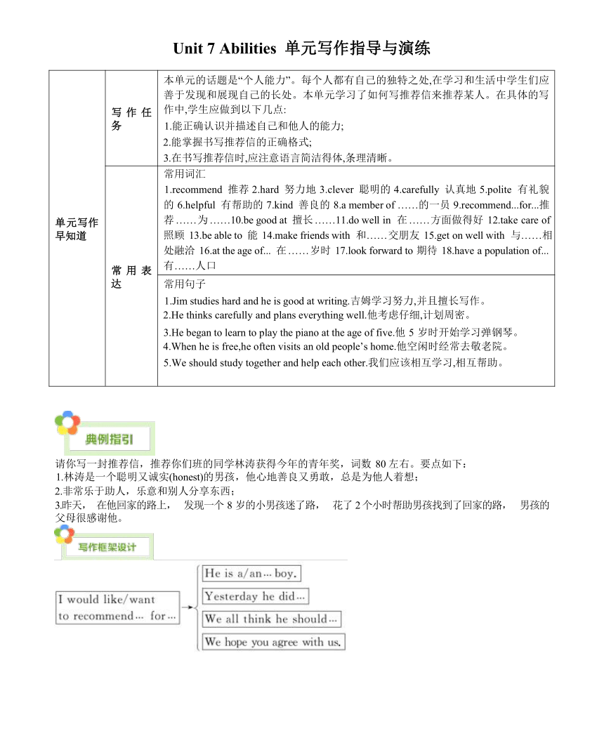 Unit 7 Abilities 单元话题写作指导与演练（含解析，必做）-2023-2024学年七年级下册英语单元写作深度指导（牛津译林版）