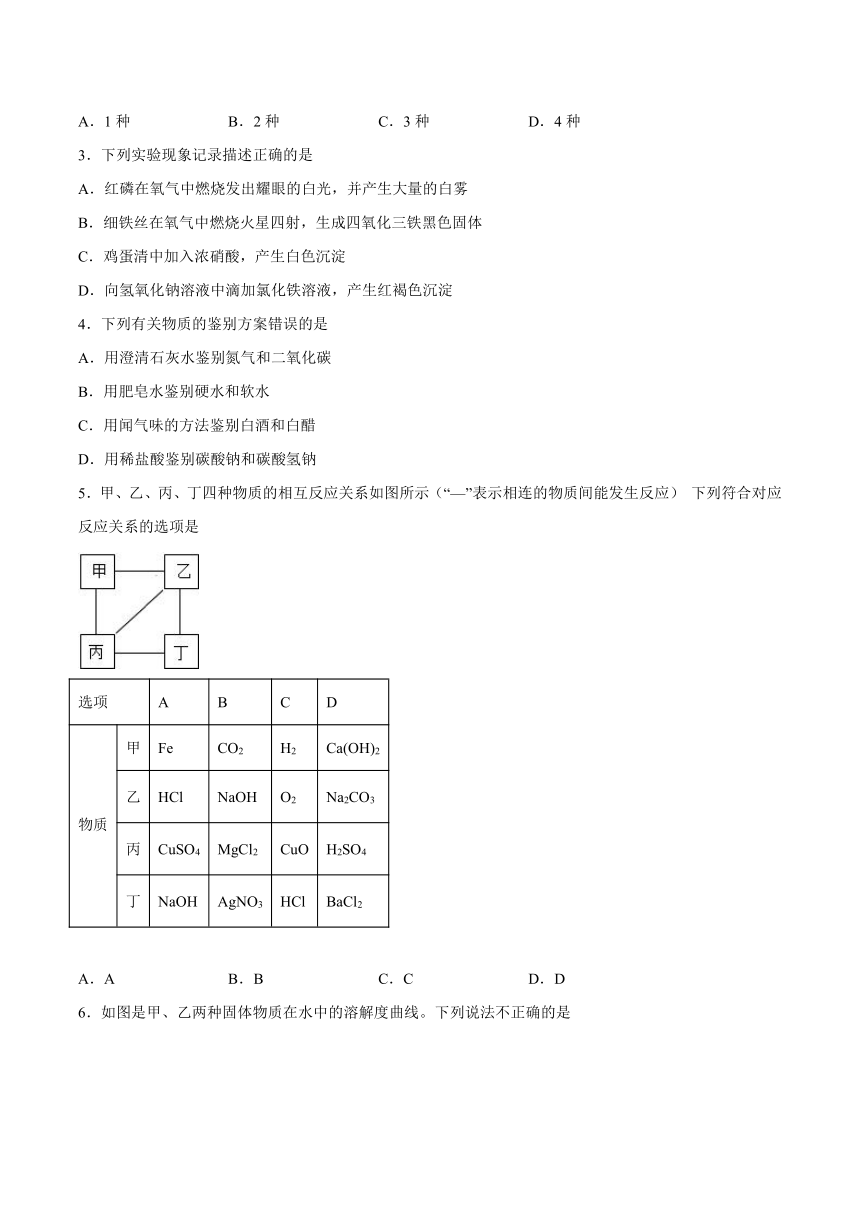 第八单元海水中的化学测试题（含答案）---2022-2023学年九年级化学鲁教版下册