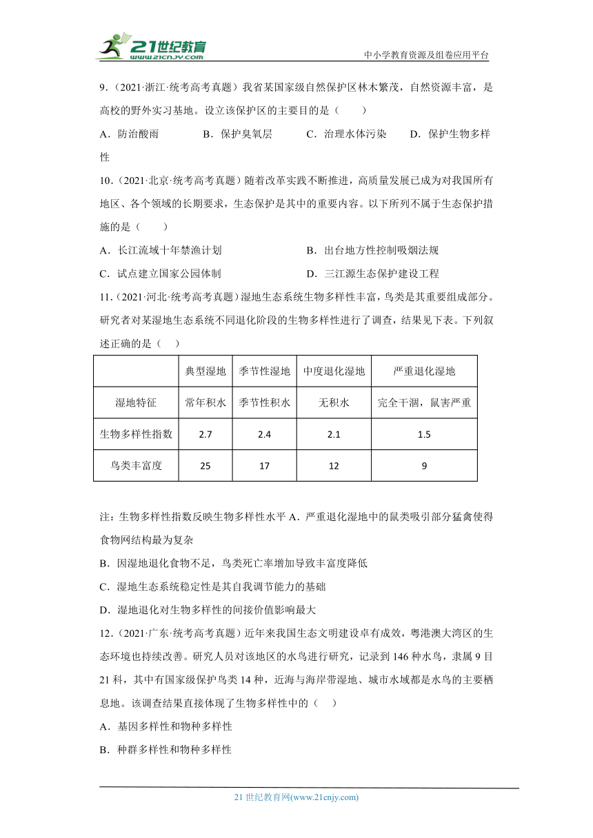 五年2018-2022高考生物真题按知识点分类汇编84-生物与环境-生物多样性及可持续发展（含解析）