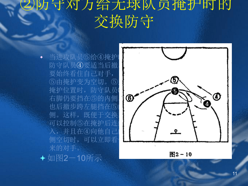 华东师大版七年级体育与健康 3.1球类运动的基本技术 篮球防守战术  课件（47ppt）