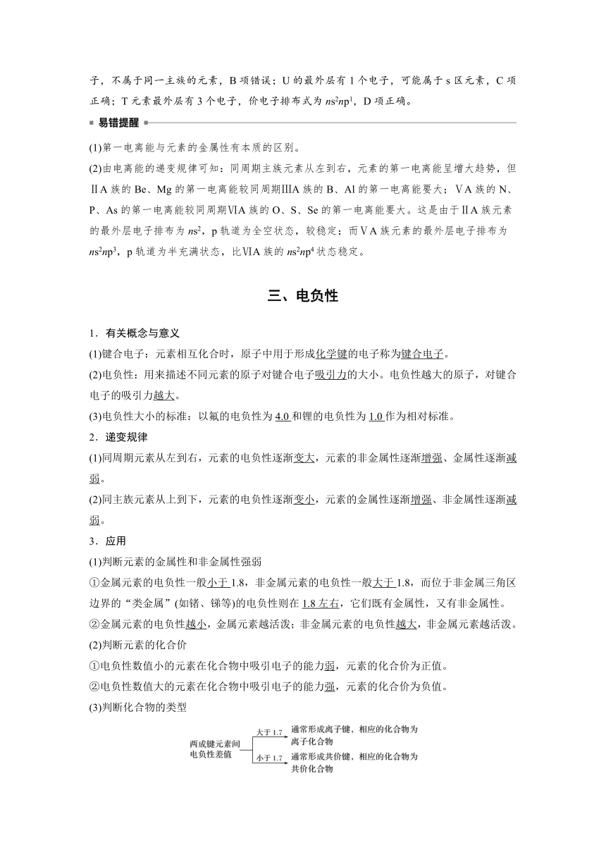 高中化学2022春人教版 选择性必修2 第一章  第二节 第2课时 元素周期律（学案+课时练 word版含解析）