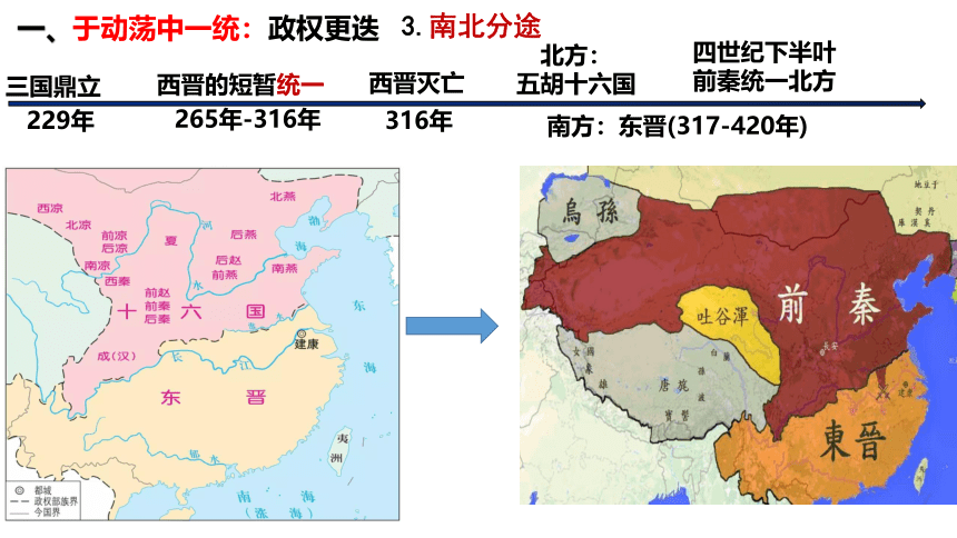 中外历史纲要（上）第5课 三国两晋南北朝的政权更迭与民族交融 课件(共20张PPT)