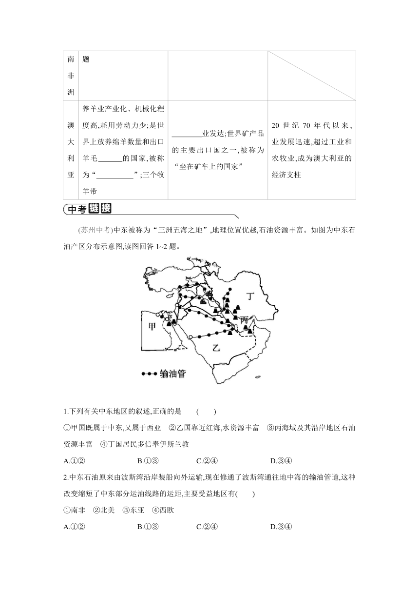 人教版地理七年级下册同步练习 第八章　东半球其他的地区和国家  总结提升（Word含解析）