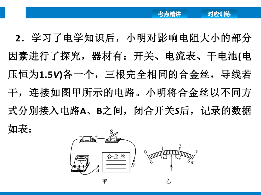2021年浙江省中考科学复习课件专题五　电学实验探究（课件 34张PPT)