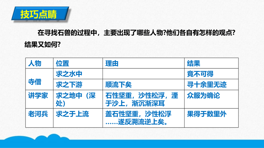 初语部编版七下 第25课 河中石兽 微课课件