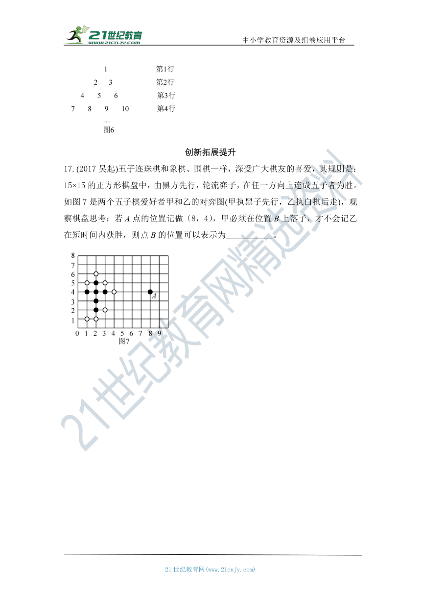 7.1.1  有序数对 同步练习（双基导学导练+真题检测反馈+ 创新拓展提升）（含答案）