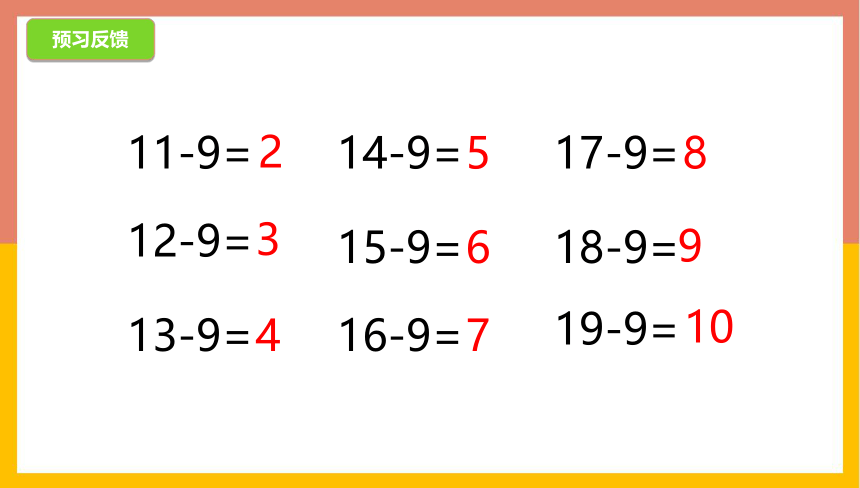 9.5 15、16、17、18减几（课件） 数学 一年级上册(共22张PPT)