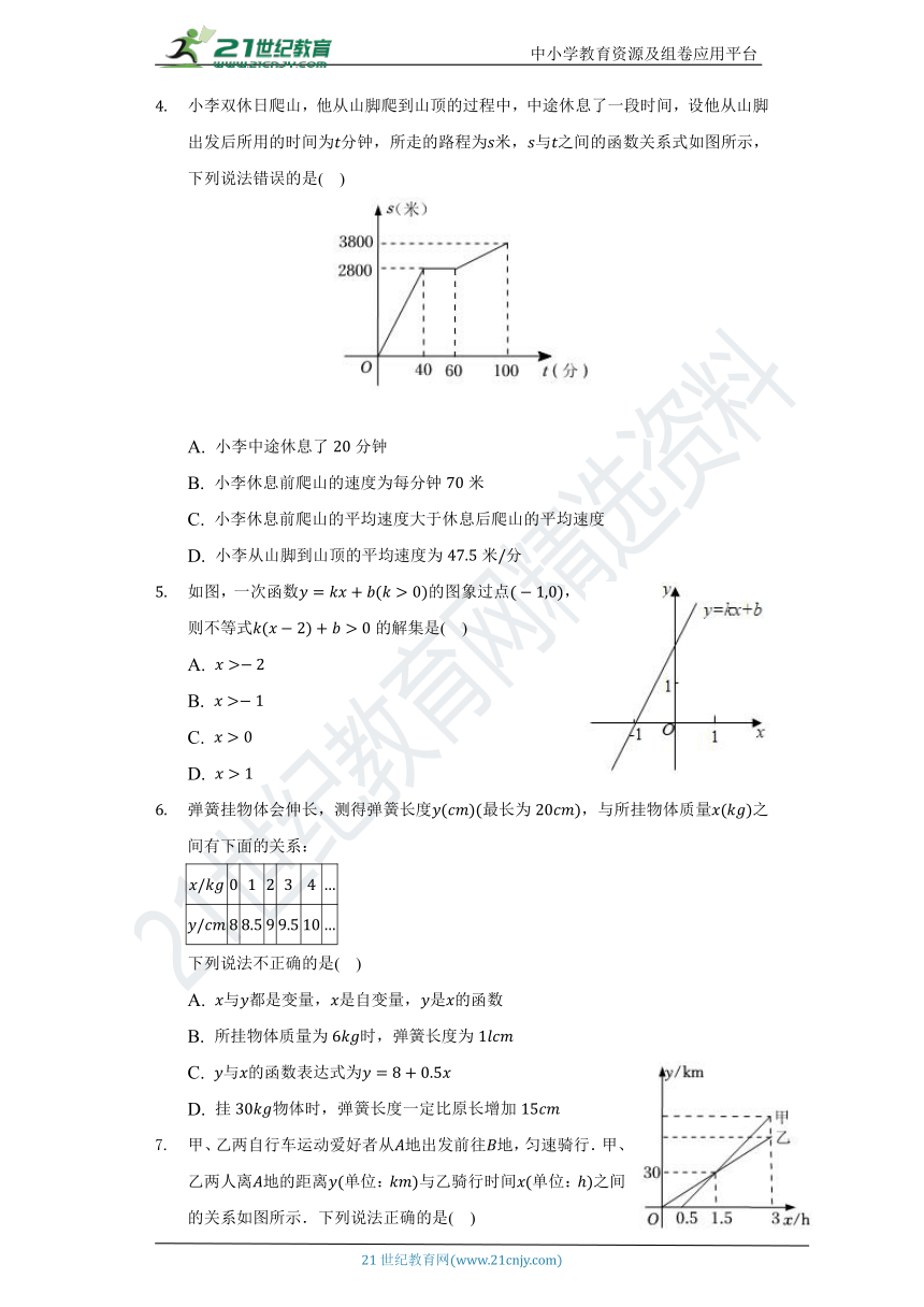 5.5一次函数的简单应用  同步练习（含答案）