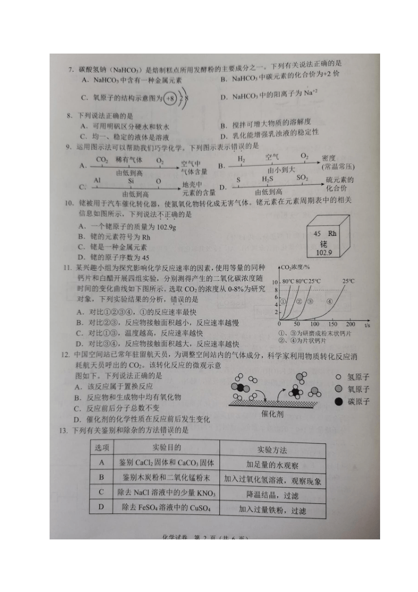 2024年四川省成都市青白江区中考模拟考试化学试题（图片版无答案）