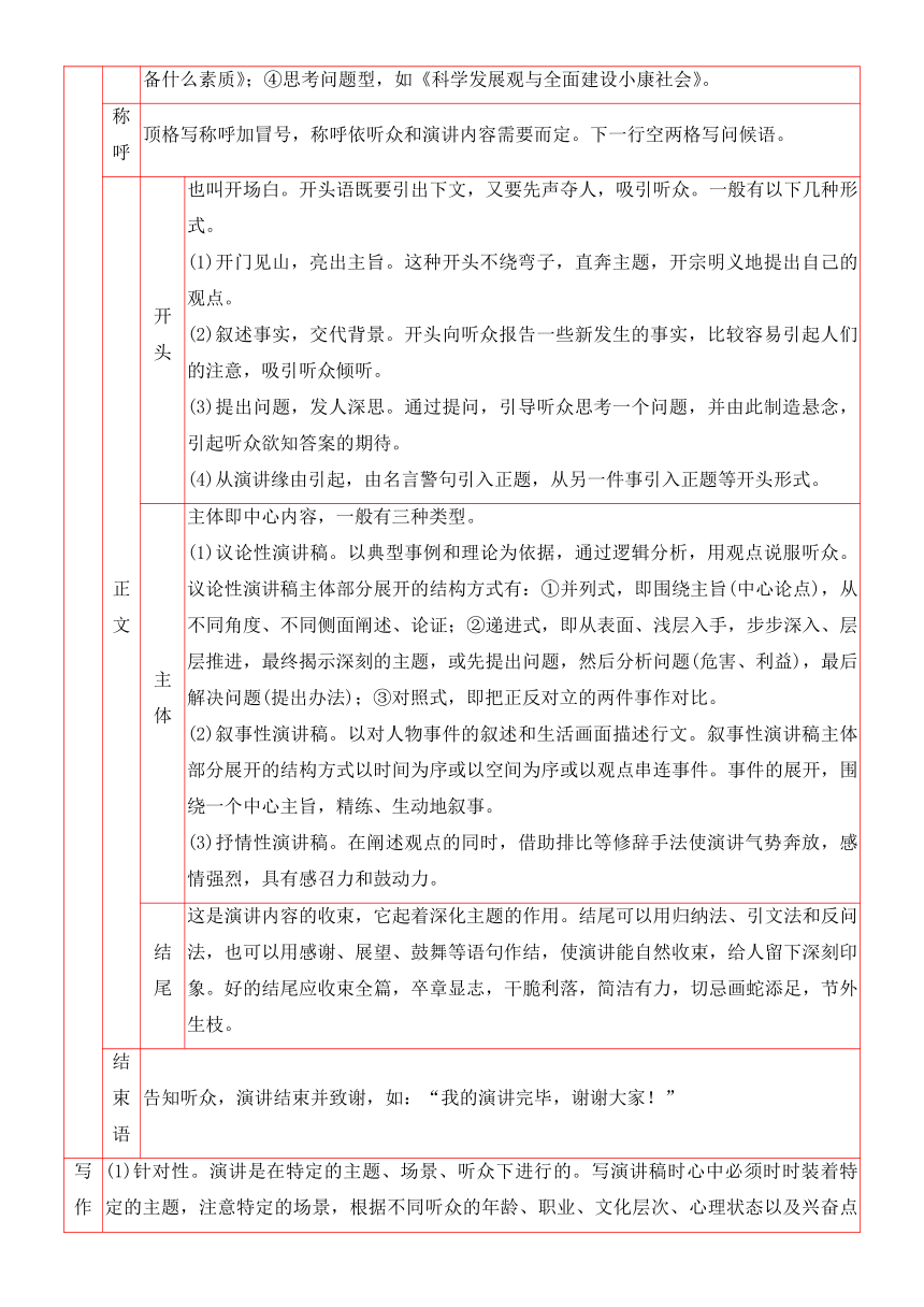 2022届高三语文一轮复习讲义：文体与提分-应用文