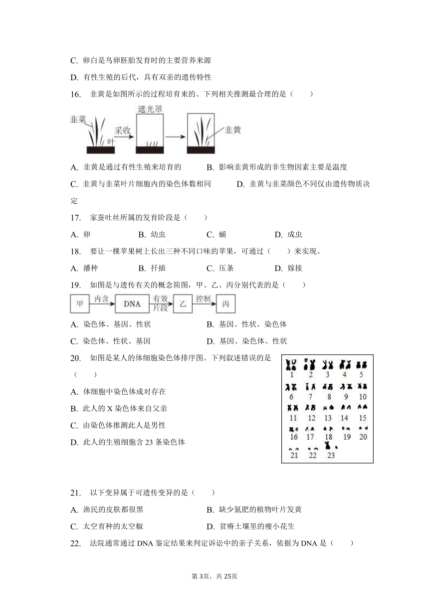 2022-2023学年福建省福州市九校联考八年级（下）期中生物试卷（含解析）