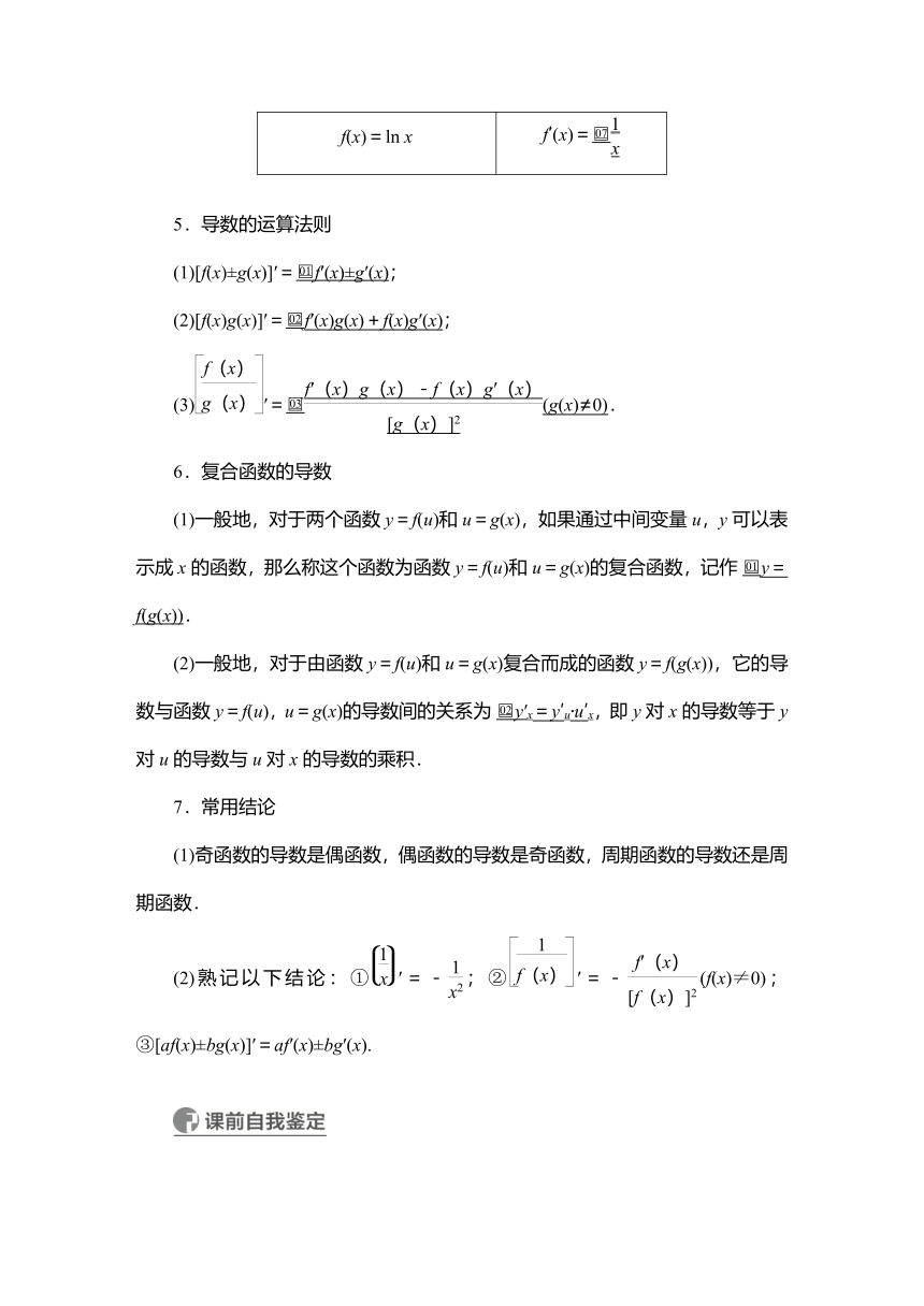 2023高考科学复习解决方案-数学(名校内参版) 第四章  4.1变化率与导数、导数的计算（word含答案解析）