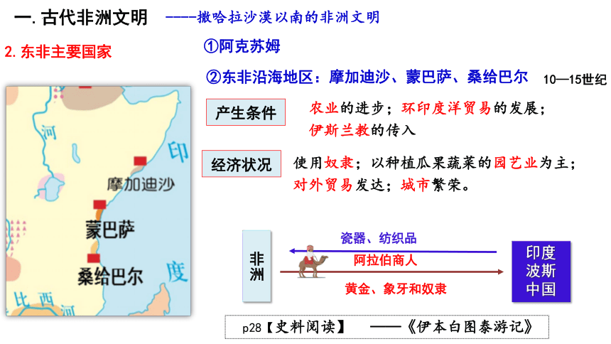 第5课 古代非洲与美洲 课件(共25张PPT)--2022-2023学年高中历史统编版（2019）必修中外历史纲要下册