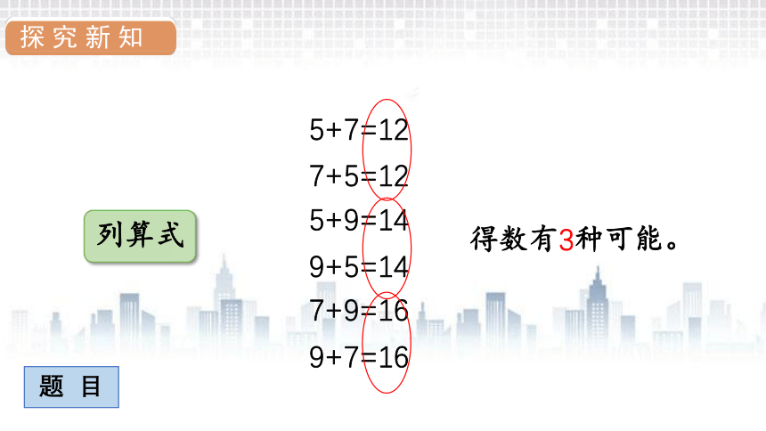 人教版数学二年级上册8.2 简单的组合课件（17张PPT)