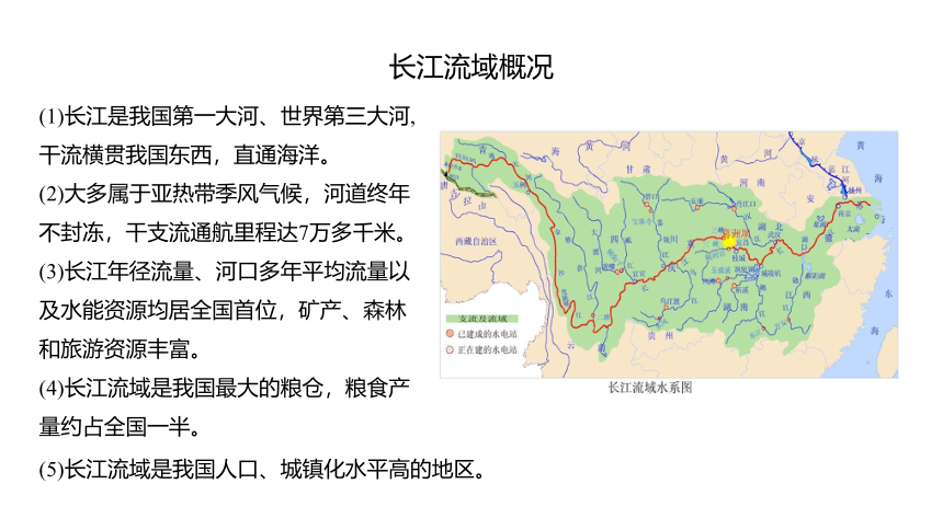 4.2长江经济带发展战略  课件（共31张PPT）