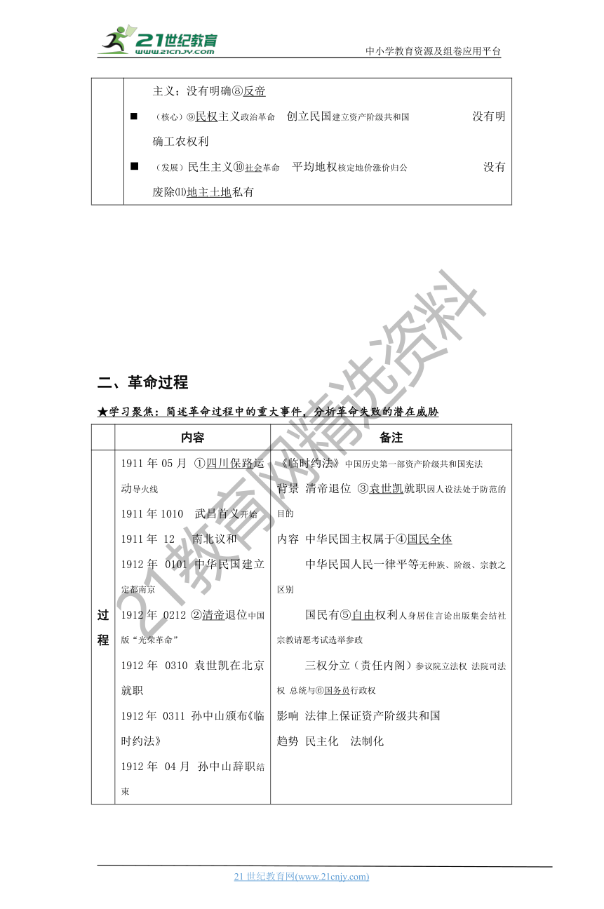 06 亥革命与中华民国的建立 学案（时空坐标+思维导图+知识梳理+通关检测）