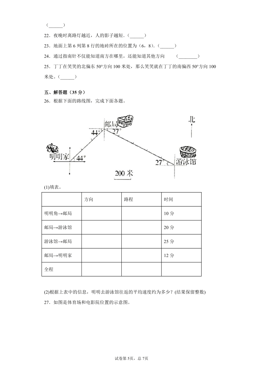 苏教版六年级下册数学第五单元确定位置试卷（有答案）