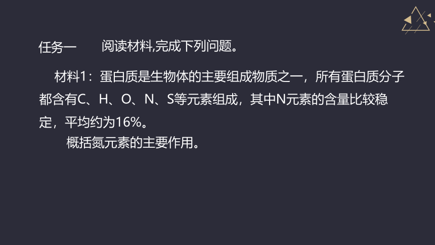 2.2 大气的组成与垂直分层课件(52张PPT)