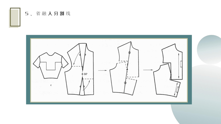 3.4女装的省道转移（二）课件(共23张PPT)《服装CAD》同步教学（高教版）