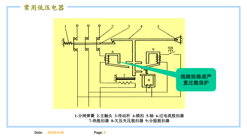 模块一 低 压 断 路 器 课件(共14张PPT)-《电气控制线路安装与检修》同步教学（高教版）