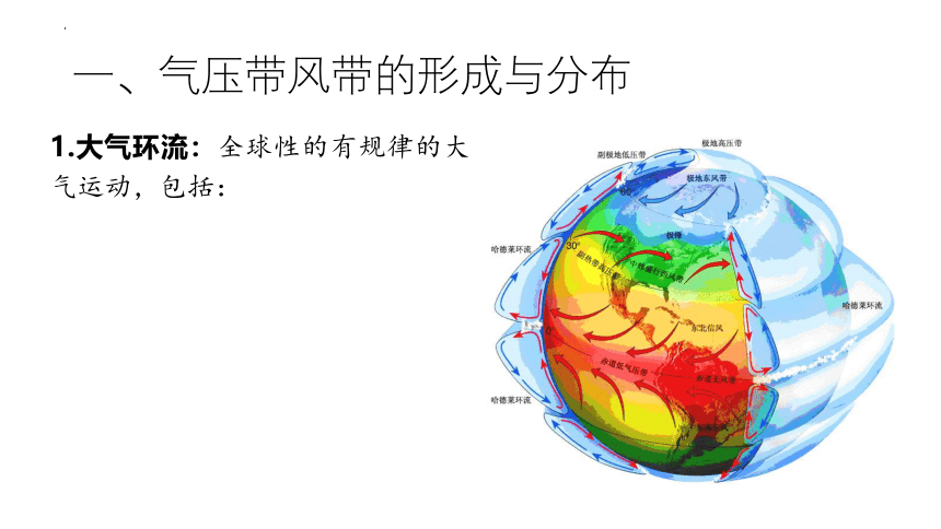 3.1.2气压带、风带的形成与分布课件2022-2023学年高中地理湘教版（2019）选择性必修1(共89张PPT)