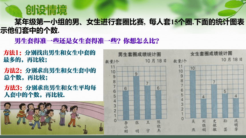 苏科版九年级数学上册 3.1平均数（1）课件 (共15张PPT)