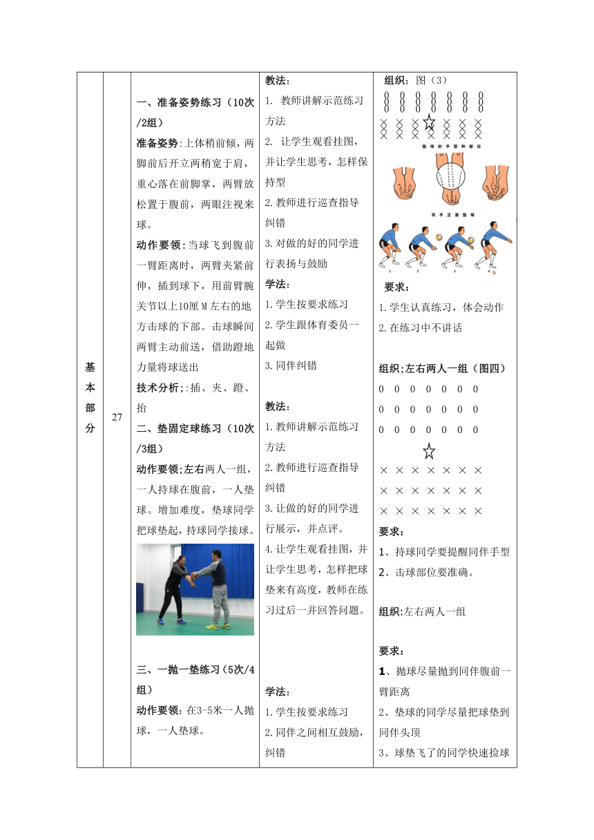 第三章球类运动——排球-双手正面垫球教案2021—2022学年华东师大版体育与健康七年级（表格式）