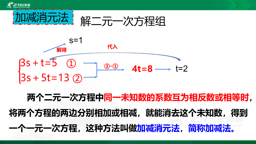 8.2 解二元一次方程组（第二课时 加减消元法）  课件(共17张PPT)