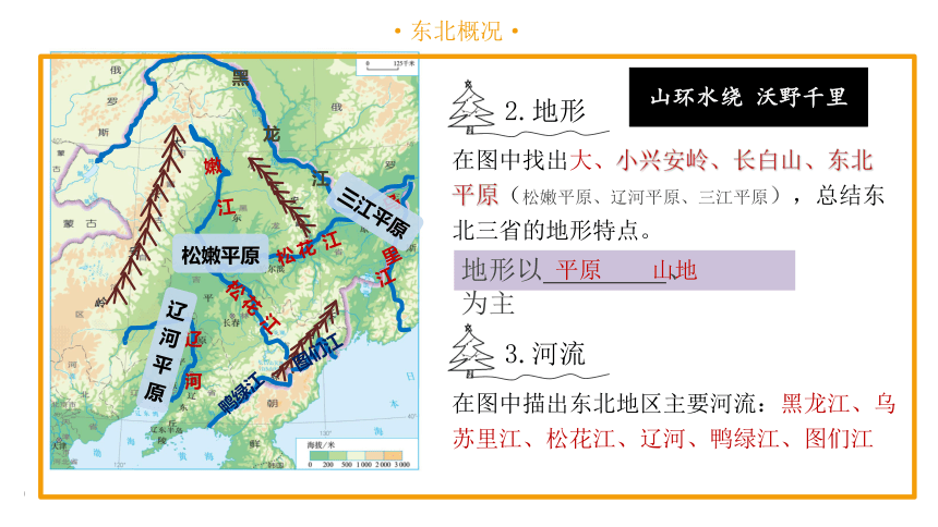 【推荐】2020-2021学年人教版地理八年级下册第六章 第2节白山黑水-- 东北三省课件（共32张PPT）