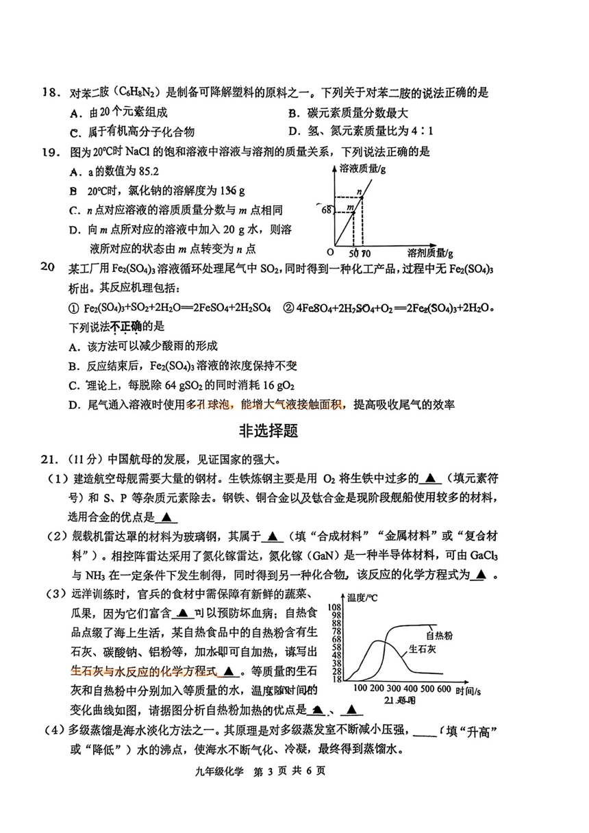 2024年江苏省丹阳市开发区九年级下学期一模考试化学试题（图片版　无答案）