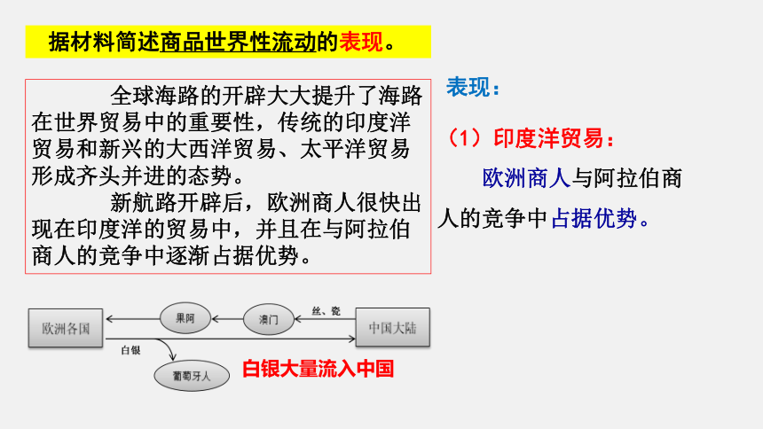 高中历史统编版必修中外历史纲要下第7课 全球联系的初步建立与世界格局的演变（31张PPT）